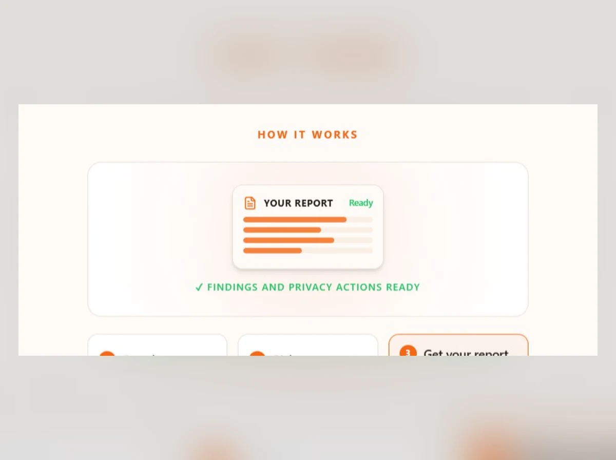 Why a Full 12-Month Privacy Plan Matters More Than a One-Time Lookup