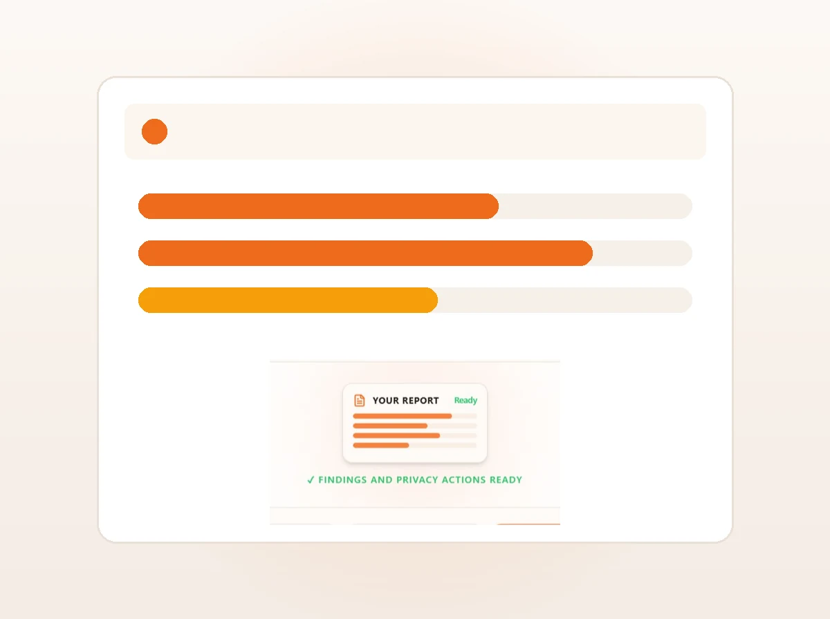 Enter Your Name, City, Phone & Email in the Secure Portal