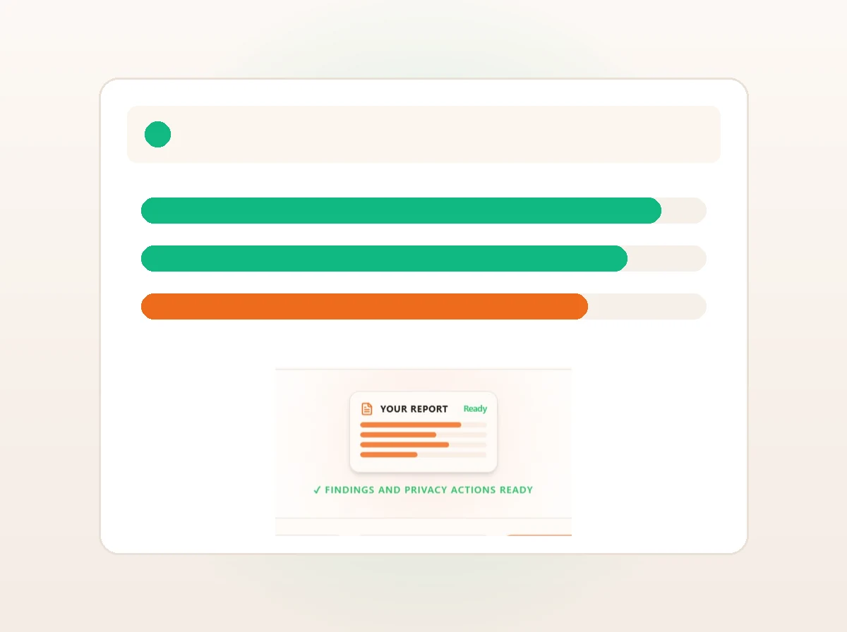 Follow Guided Opt-Out Steps & Monitor All 12 Months